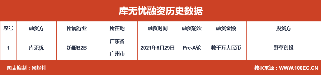 QQ؈D20210629104916.png