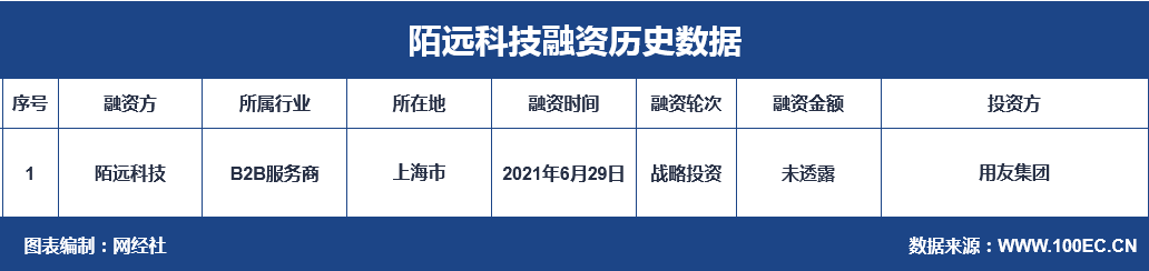 QQ؈D20210630102640.png