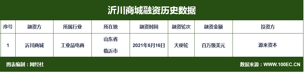 QQ؈D20210623110226.png