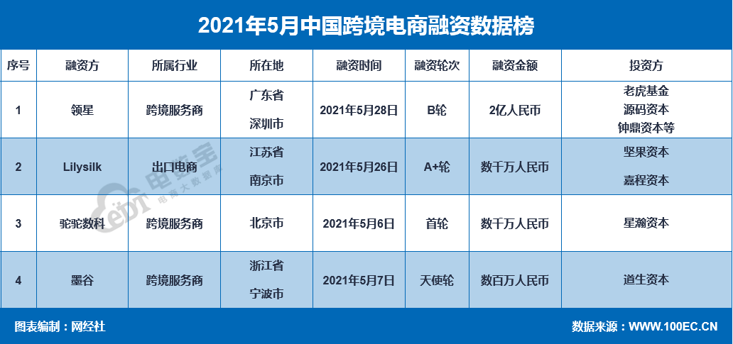 QQ؈D20210602101956.png