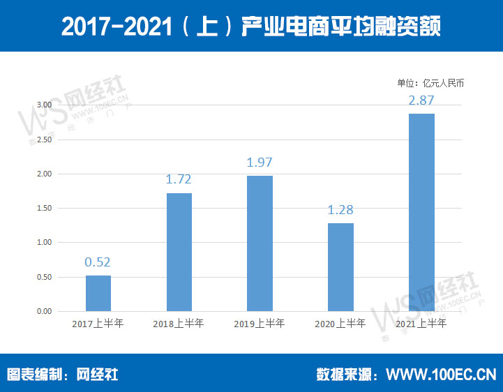 2017-2021ϣa(chn)I(y)ƽY~.jpg