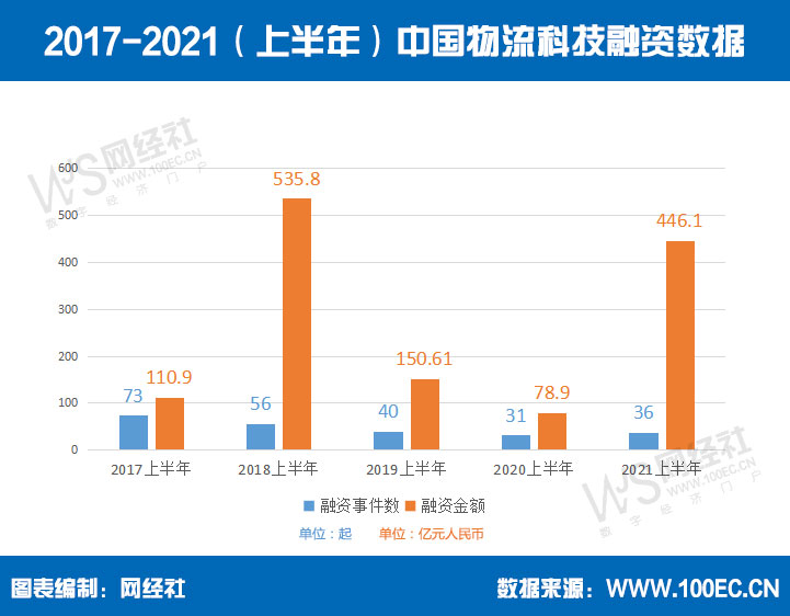 2017-2021ϰ꣩ЇƼY(sh)(j)(°).jpg
