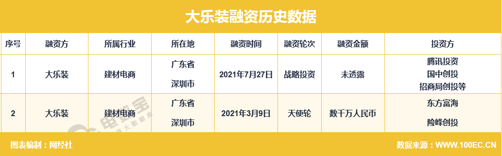QQ؈D20210730101753.png