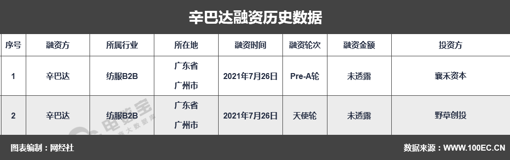 QQ؈D20210726102834.png