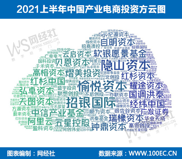 2021ϰЇa(chn)I(y)ͶYƈD.jpg