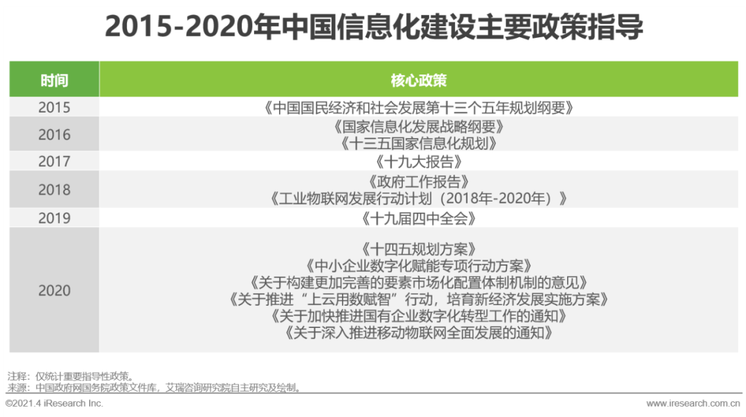 2021Ї(gu)(sh)(j)_(ti)ИI(y)Ƥ(sh)