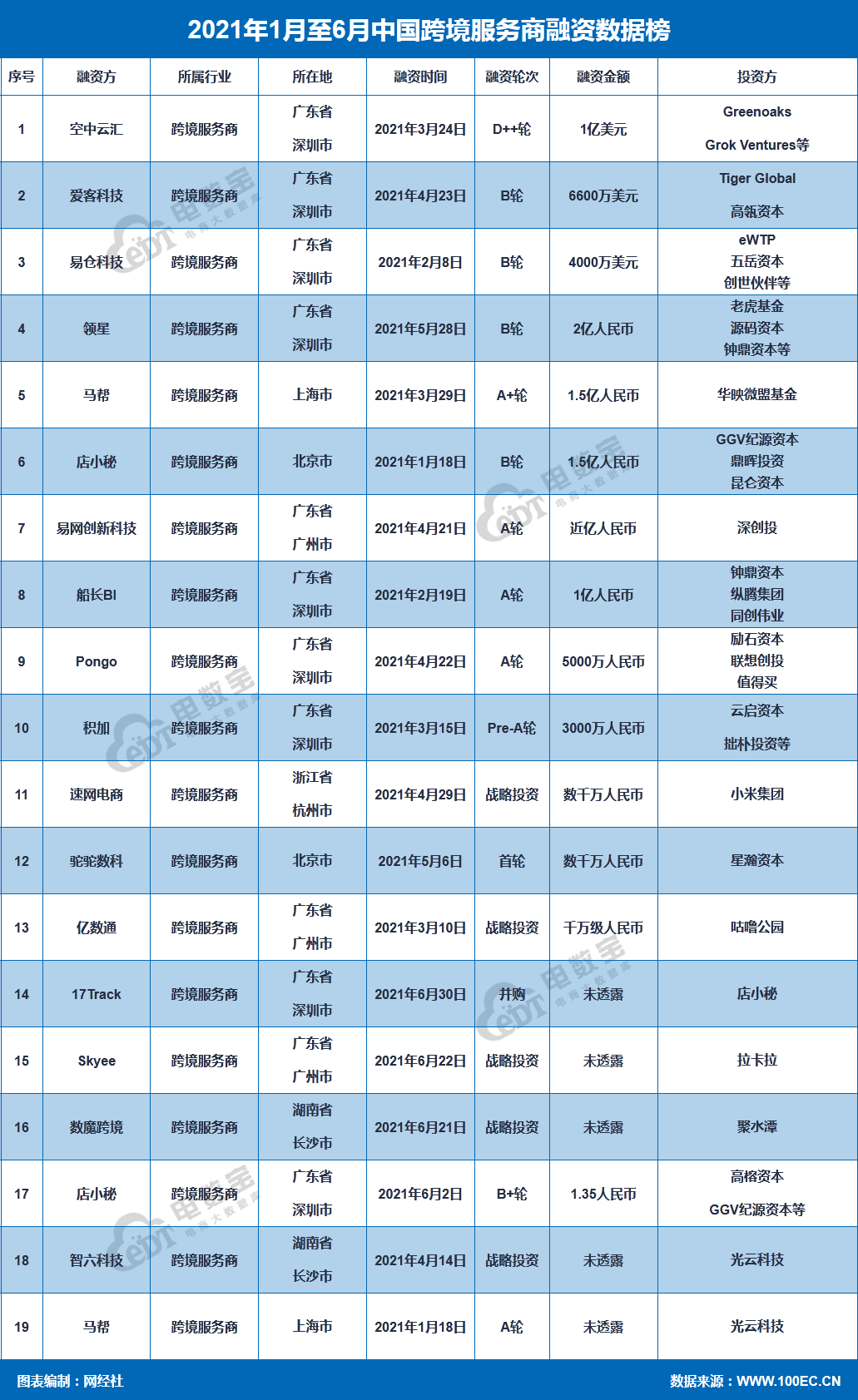 ؈D_2021-07-14T09-45-21.484Z.png