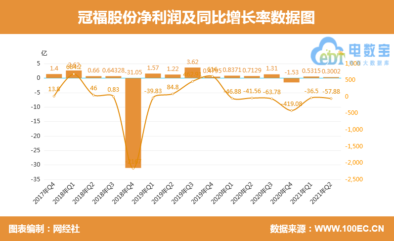QQ؈D20210826094621.png