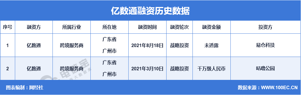 QQ؈D20210819101353.png
