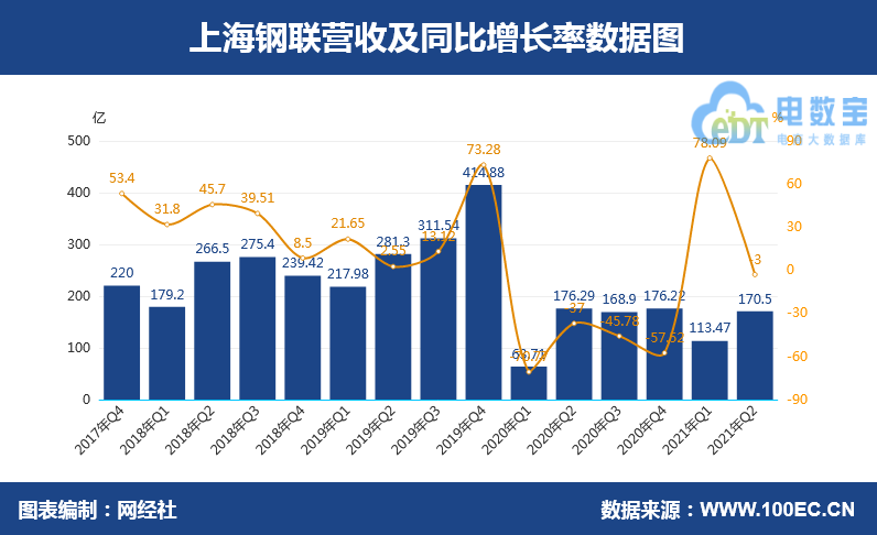 QQ؈D20210802094653.png