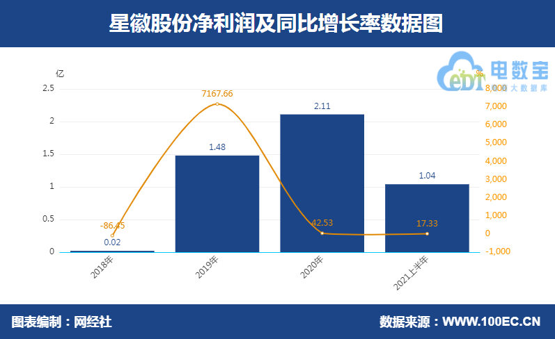 QQ؈D20210827095341.png