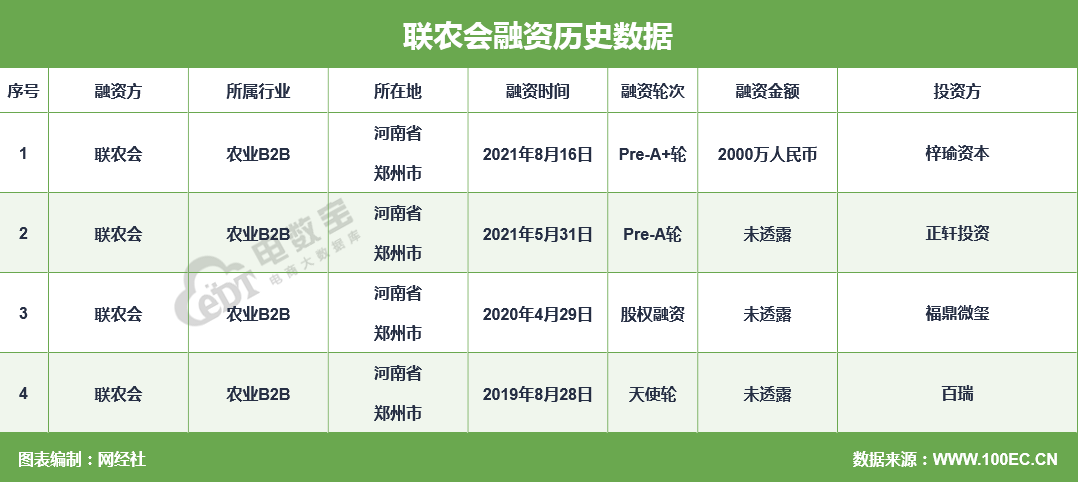 QQ؈D20210817101341.png