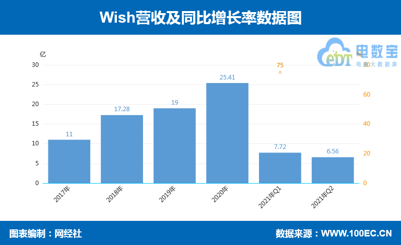 QQ؈D20210817094115.png