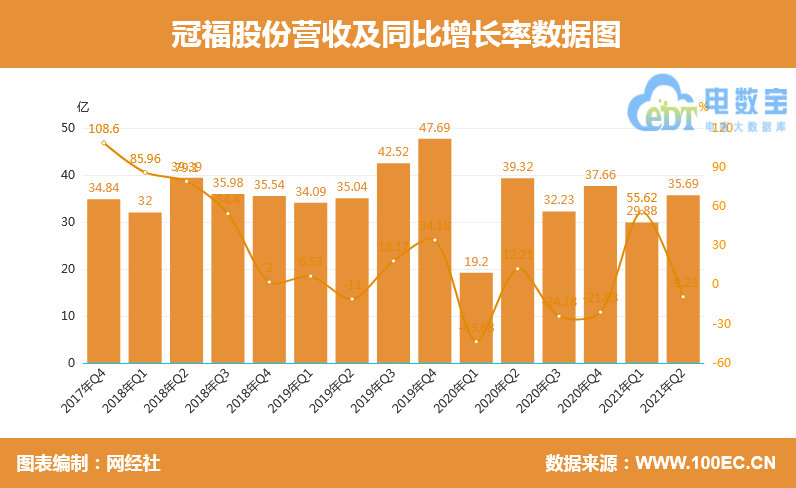 QQ؈D20210826094604.png