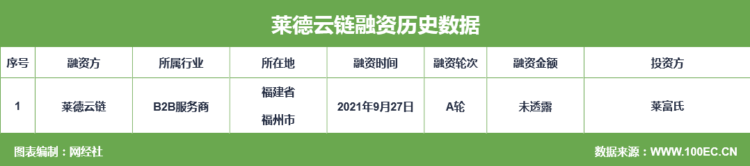 QQ؈D20210928111318.png
