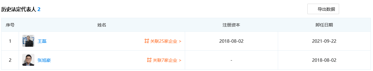 DƬ.png