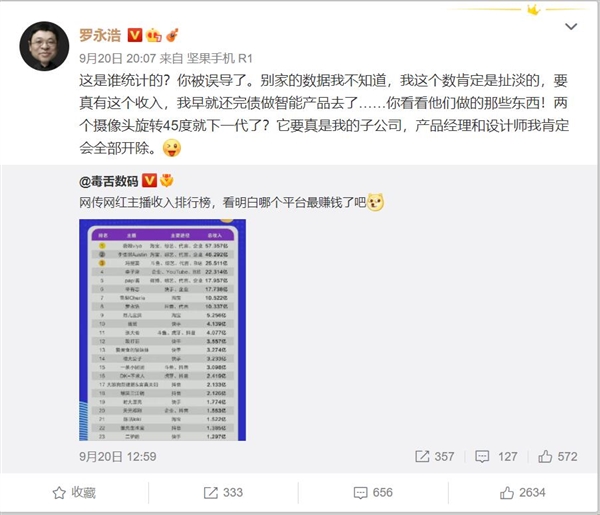 _ưSiPhone 13ɂ(g)z^D(zhun)45Ⱦͳһˣ