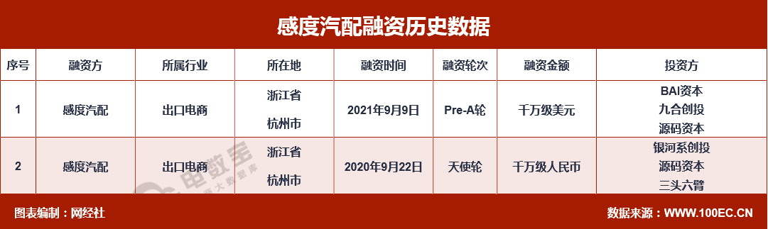 QQ؈D20210910103312.png