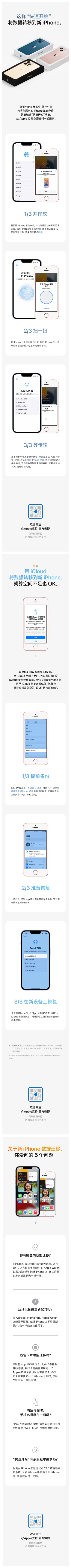 iPhone 13l(f) OְֽQC(j)wƔ(sh)(j)һD붮