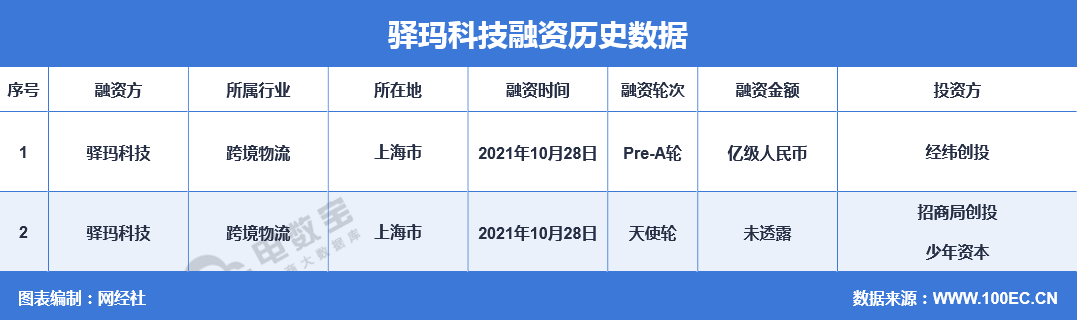 QQ؈D20211029101421.png