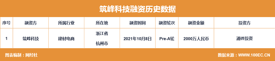 QQ؈D20211008101107.png