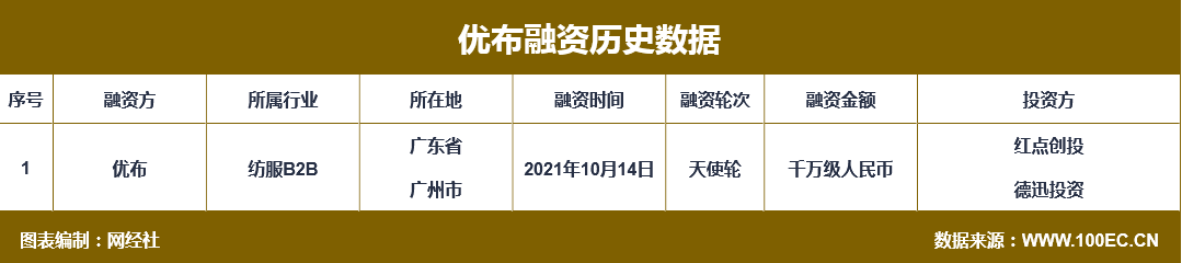 QQ؈D20211018101458.png