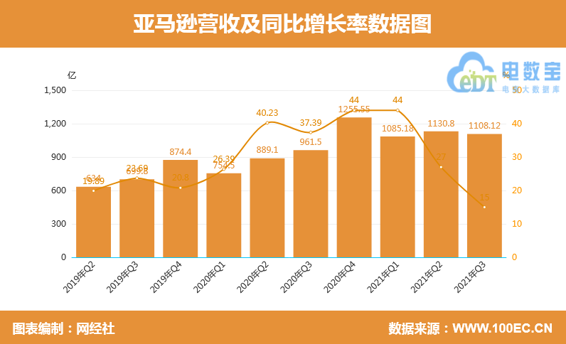 QQ؈D20211029093428.png