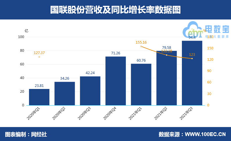 QQ؈D20211028110510.png