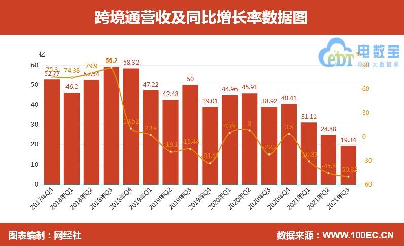 QQ؈D20211029105536.png