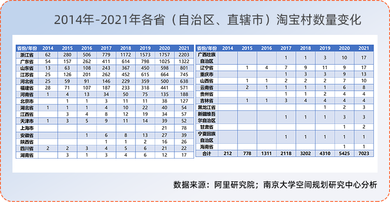 оԺ2021Ԍ