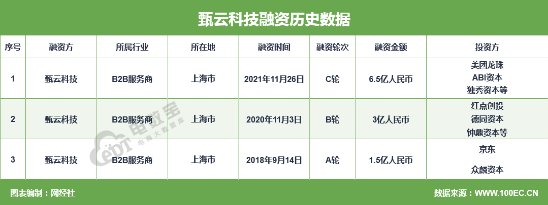 QQ؈D20211129095120.png