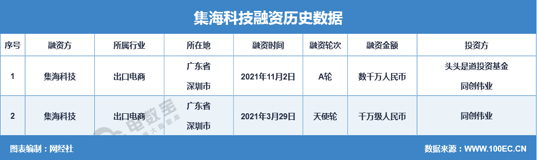 QQ؈D20211103103147.png