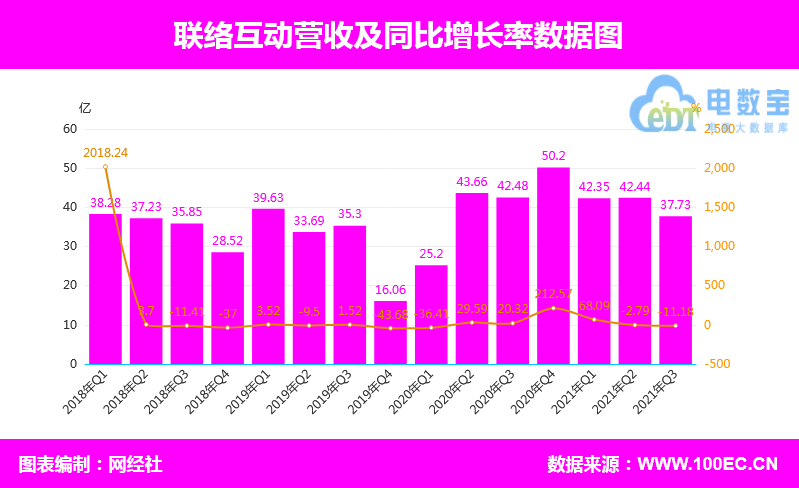 QQ؈D20211102090805.png