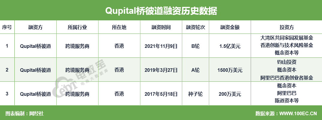 QQ؈D20211110101700.png