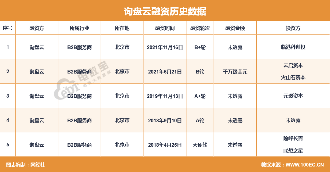 QQ؈D20211118102004.png