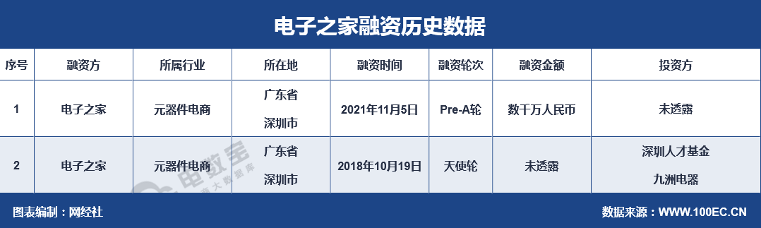 QQ؈D20211108103112.png