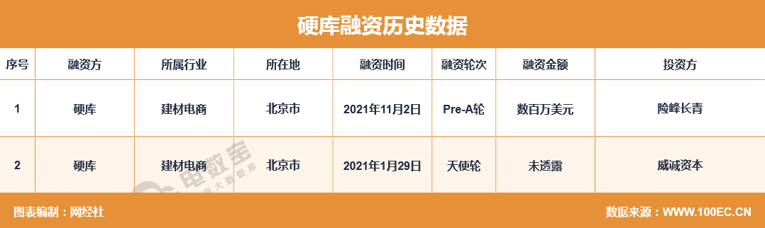QQ؈D20211103104948.png