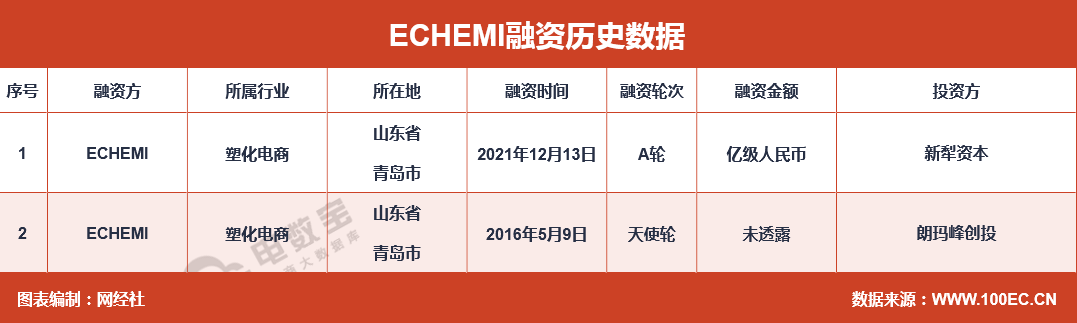 QQ؈D20211214103444.png