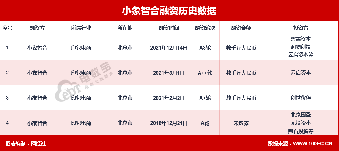 QQ؈D20211215100138.png