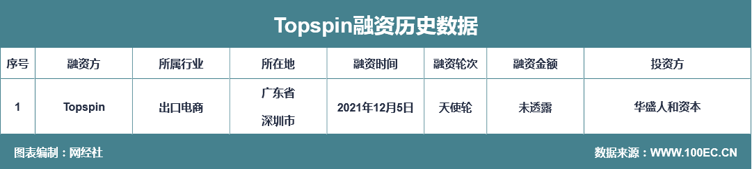 QQ؈D20211208095029.png