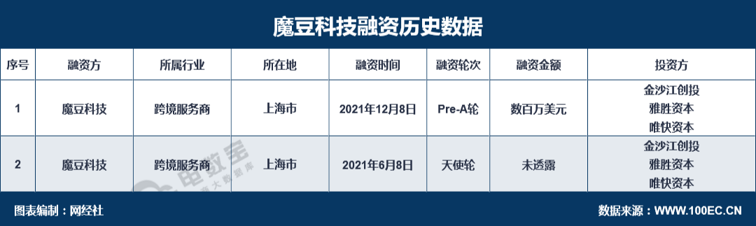 QQ؈D20211209104448.png