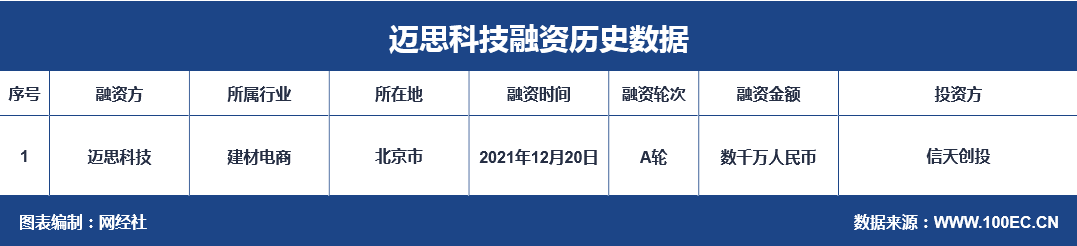QQ؈D20211220104125.png