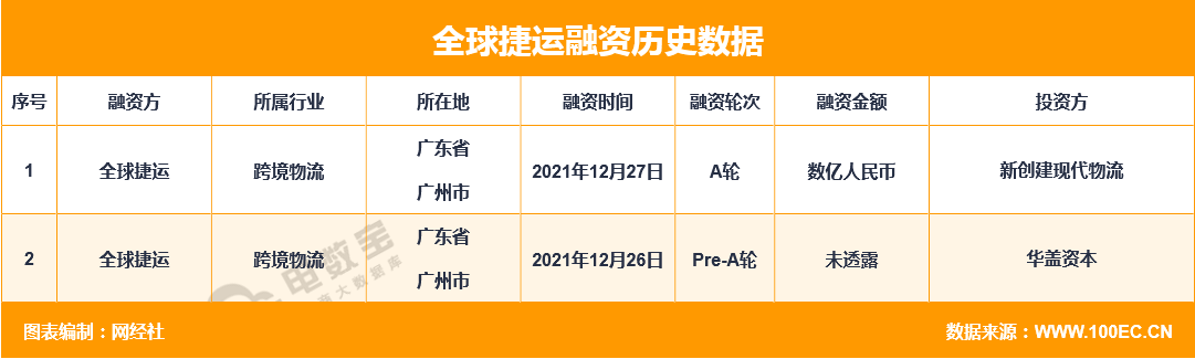 QQ؈D20211228102359.png