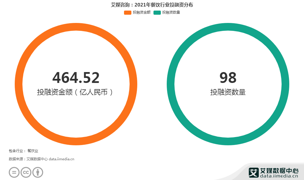 (w)ƽ_ôô@F(tun)ȫYɣ2021ȫИI(y)ͶY~460|Ԫ