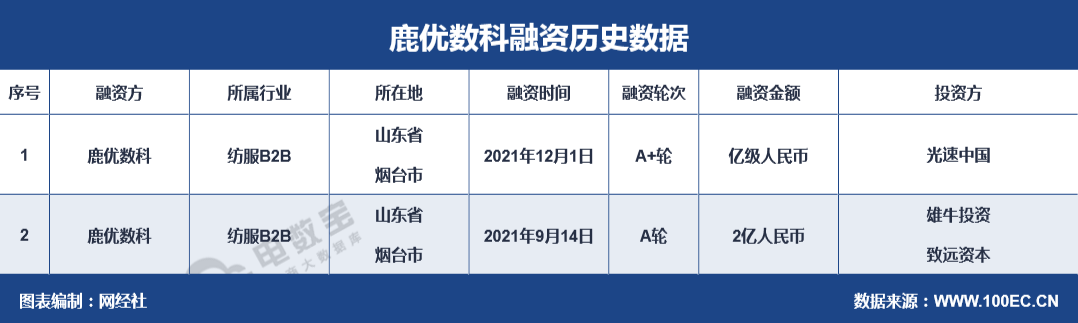QQ؈D20211202100607.png