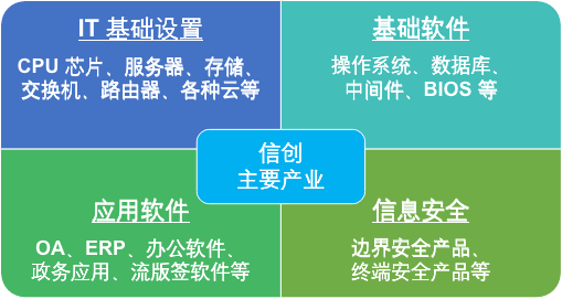 a(chn)O䰲ȫh\S  տI(y)λa(chn)
