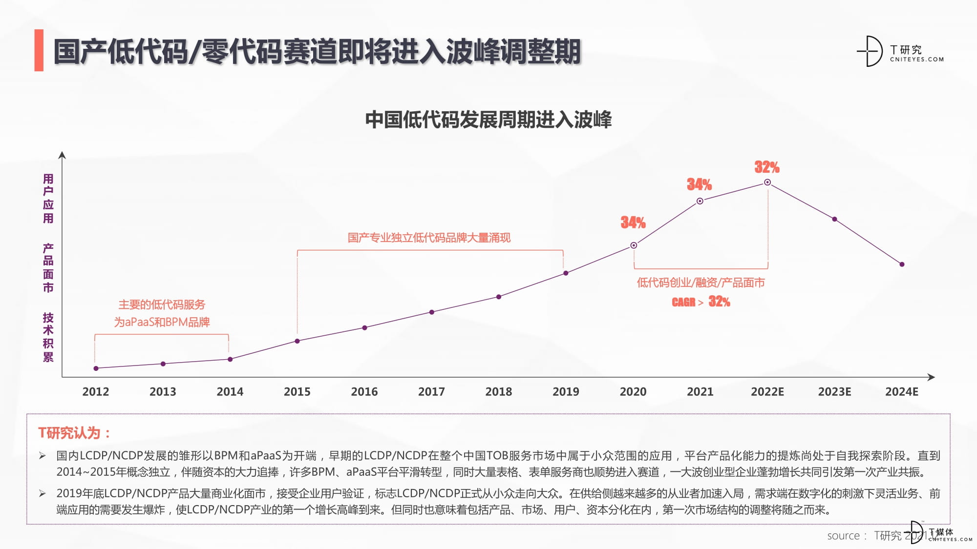 2021Їʹaȫa(chn)I(y)о20220117-07.jpg