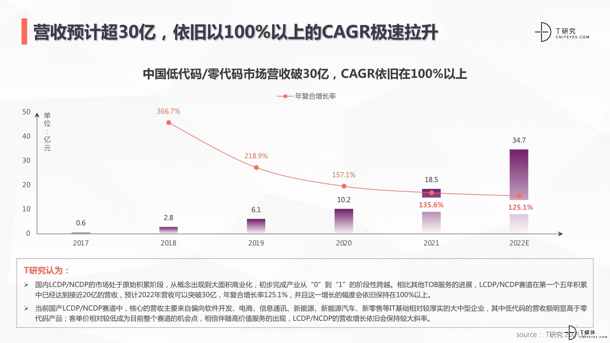 2021Їʹaȫa(chn)I(y)о20220117-10.jpg