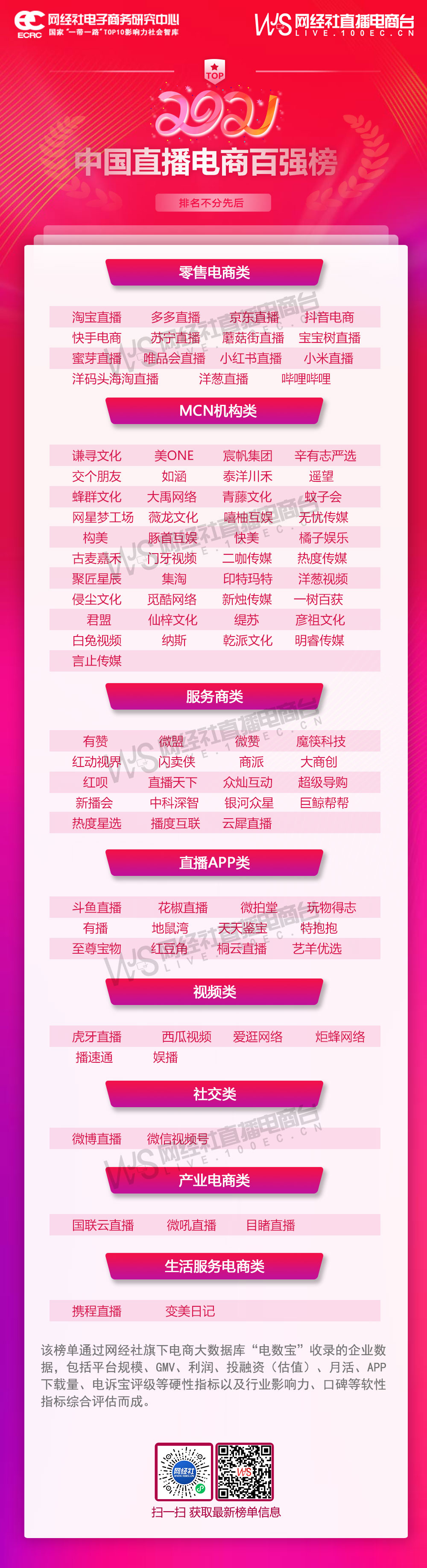 2021Ї(gu)ֱ“?gu)?qing)”(3).jpg