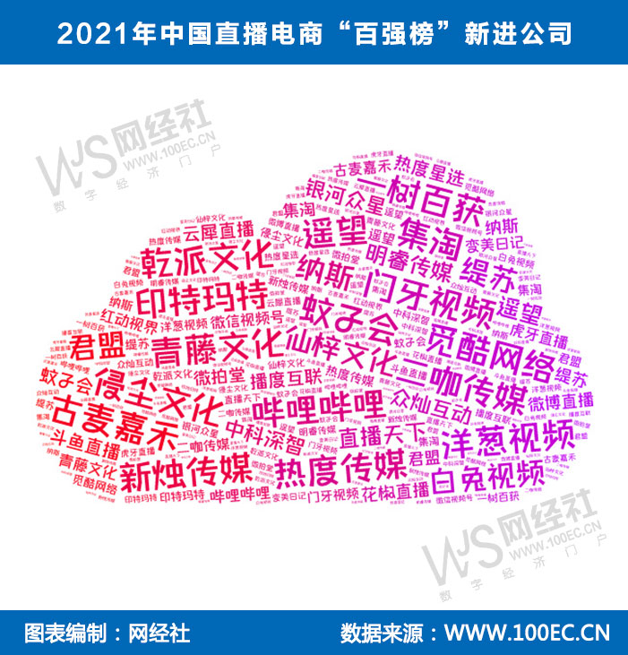 2021Ї(gu)ֱ“?gu)?qing)”M(jn)˾.jpg